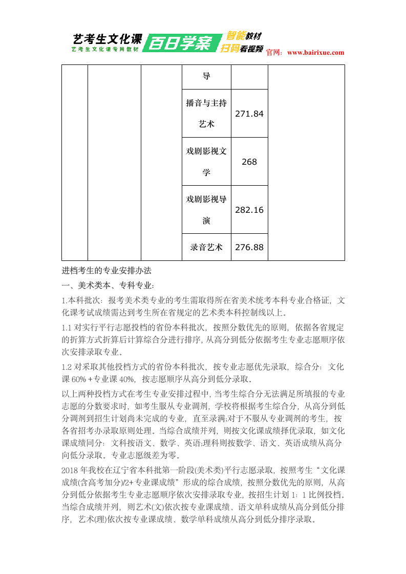 辽宁传媒学院2018年艺术类录取分数线第3页