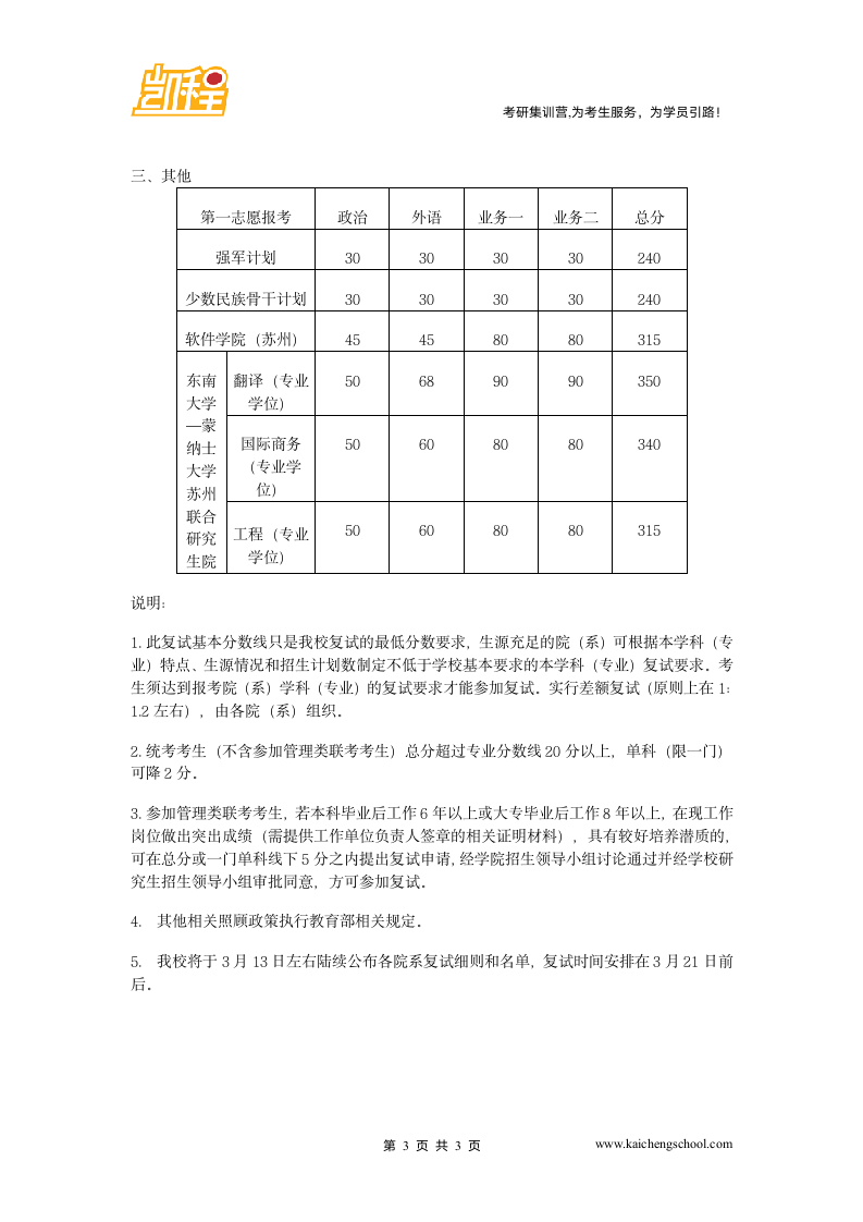 2015年东南大学软件学院(苏州)考研复试分数线是315分第3页