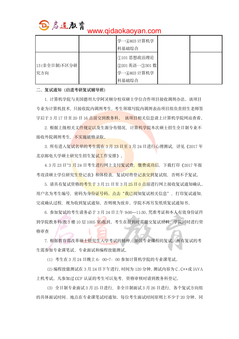 2018北京邮电大学计算机学院考研复试通知复试时间复试分数线复试经验第4页