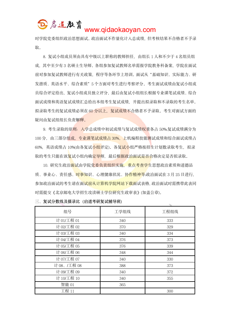 2018北京邮电大学计算机学院考研复试通知复试时间复试分数线复试经验第5页