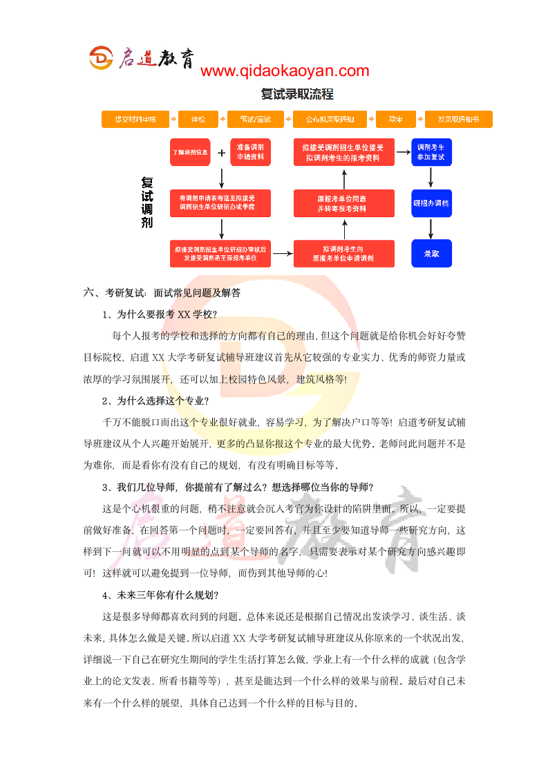 2018北京邮电大学计算机学院考研复试通知复试时间复试分数线复试经验第7页