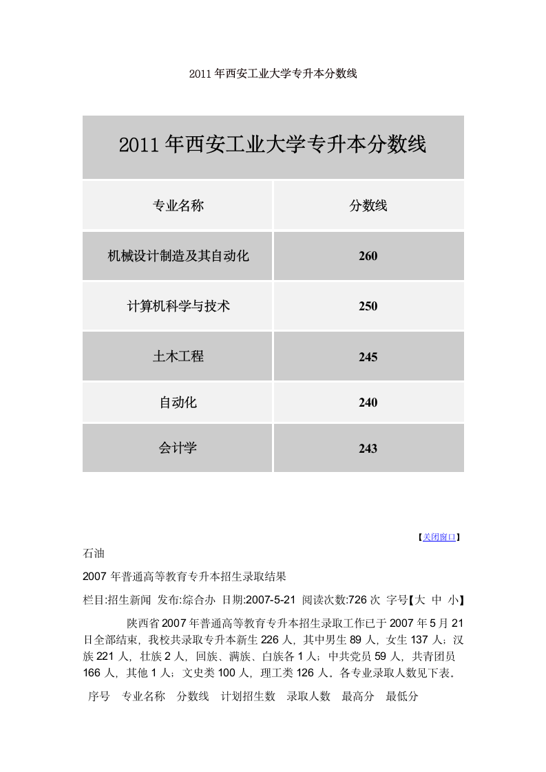 2011年西安工业大学专升本分数线第1页