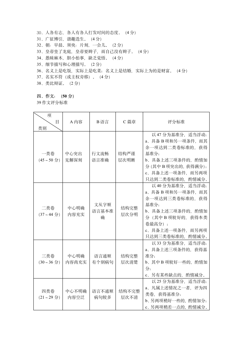 2014专升本大学语文第6页