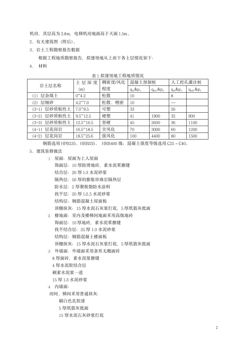 广东工业大学华立学院本科生毕业设计(论文)任务书第2页