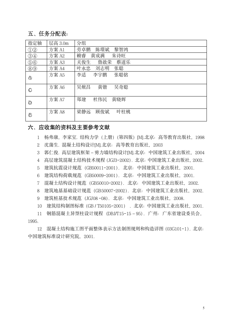 广东工业大学华立学院本科生毕业设计(论文)任务书第5页