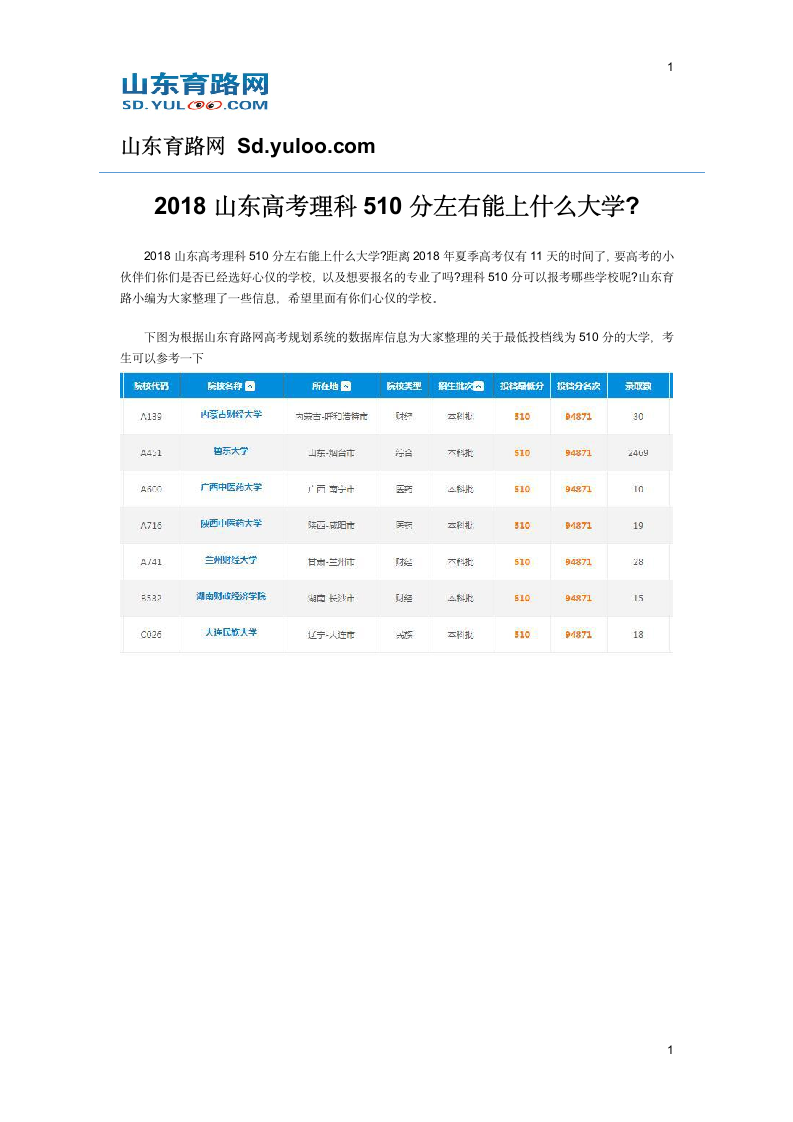 2018山东高考理科510分左右能上什么大学第1页