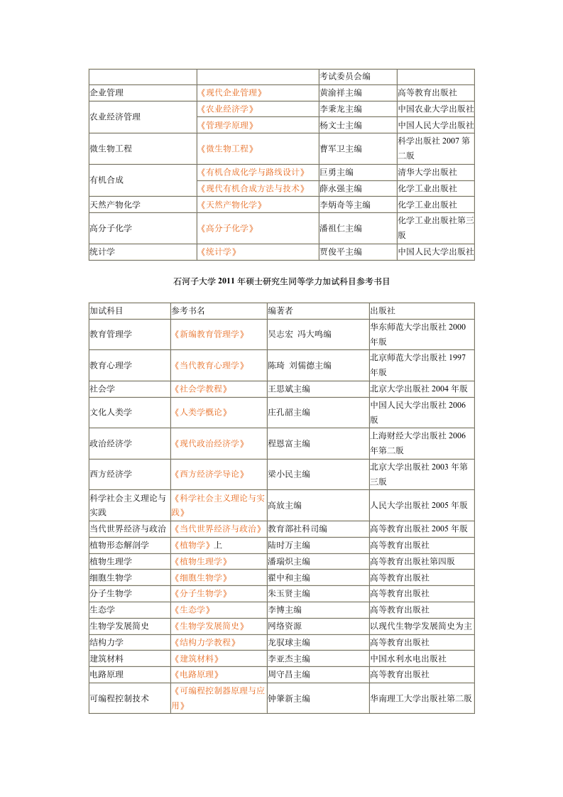 石河子大学复试参考书第5页