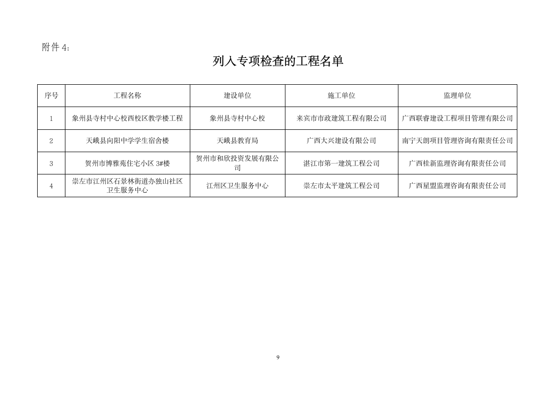 桂建质〔2014〕10号 - 广西住房和城乡建设厅网--广西建 …第9页