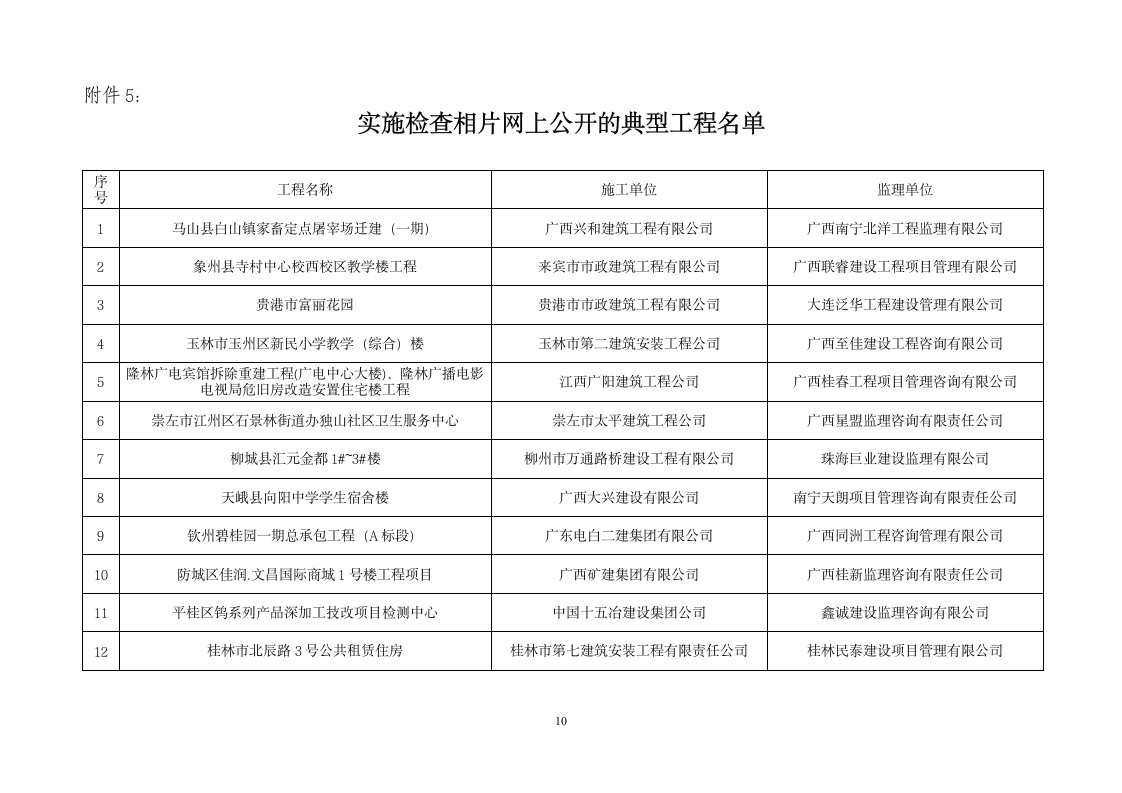 桂建质〔2014〕10号 - 广西住房和城乡建设厅网--广西建 …第10页