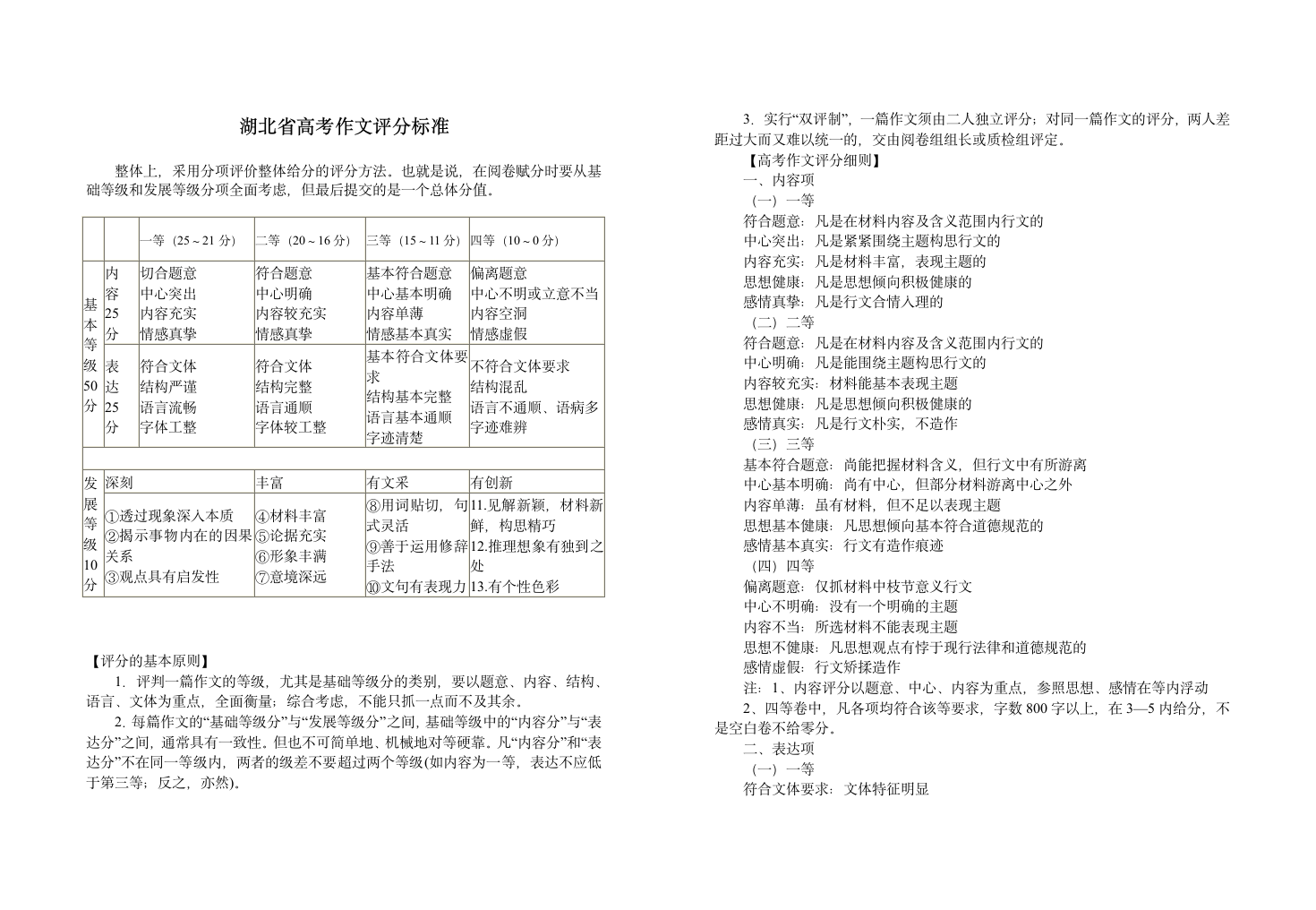 高考作文评分标准(湖北)第1页