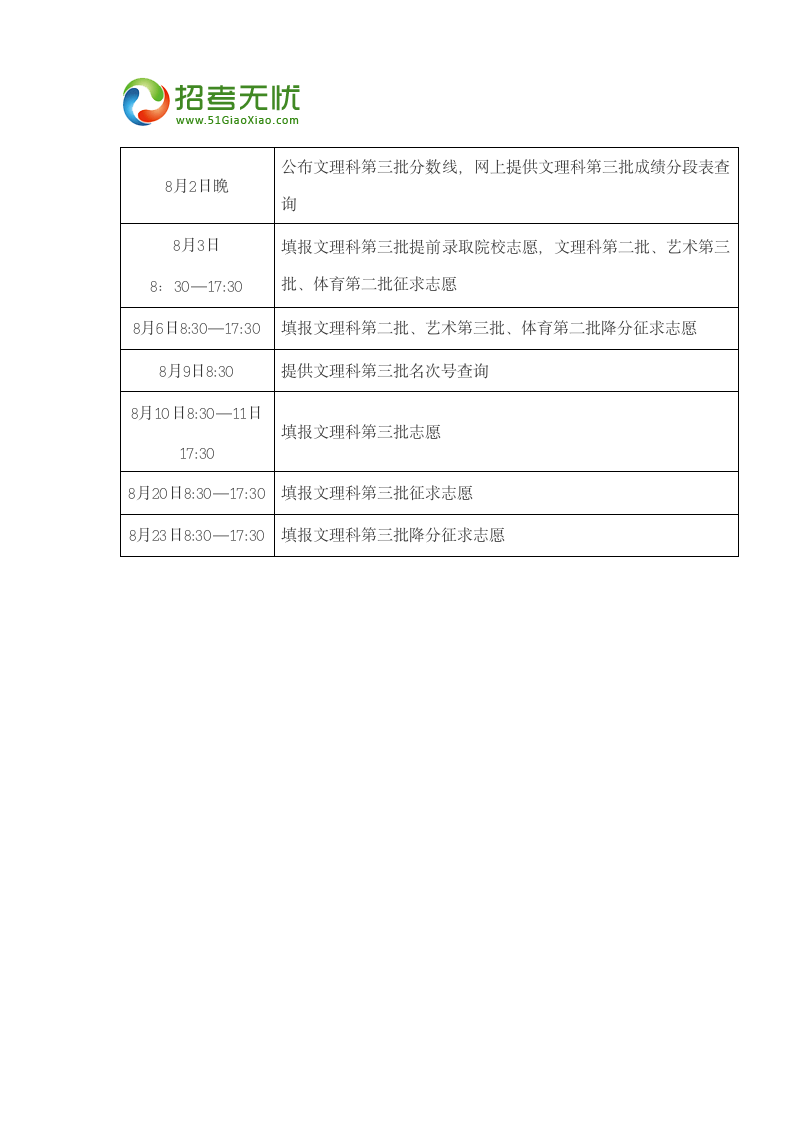 浙江省2013年高考志愿填报、录取分数线公布及录取时间表第2页