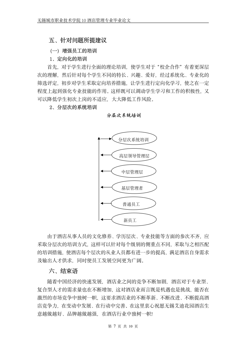 无锡城市职业技术学院     酒店竞争力第7页