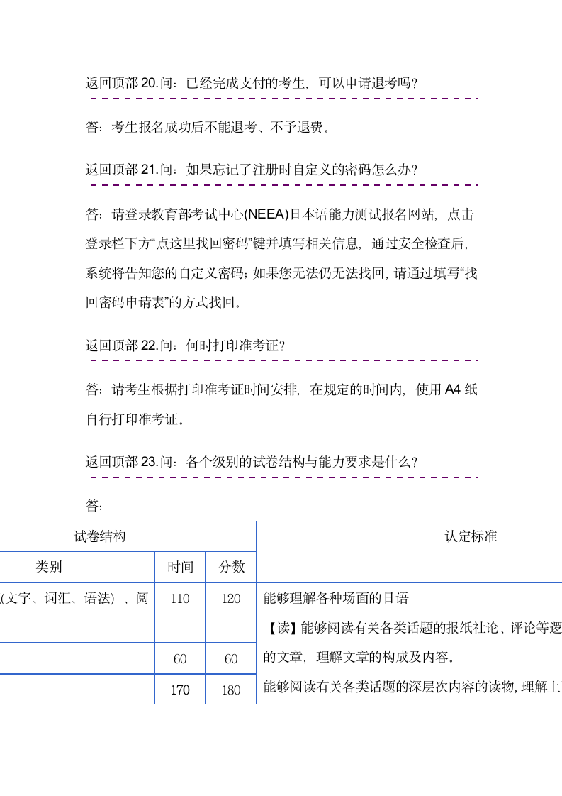 日本语能力测试考试介绍第8页