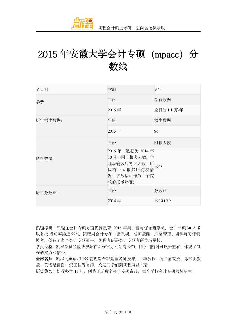 2015年安徽大学会计专硕(mpacc)分数线第1页