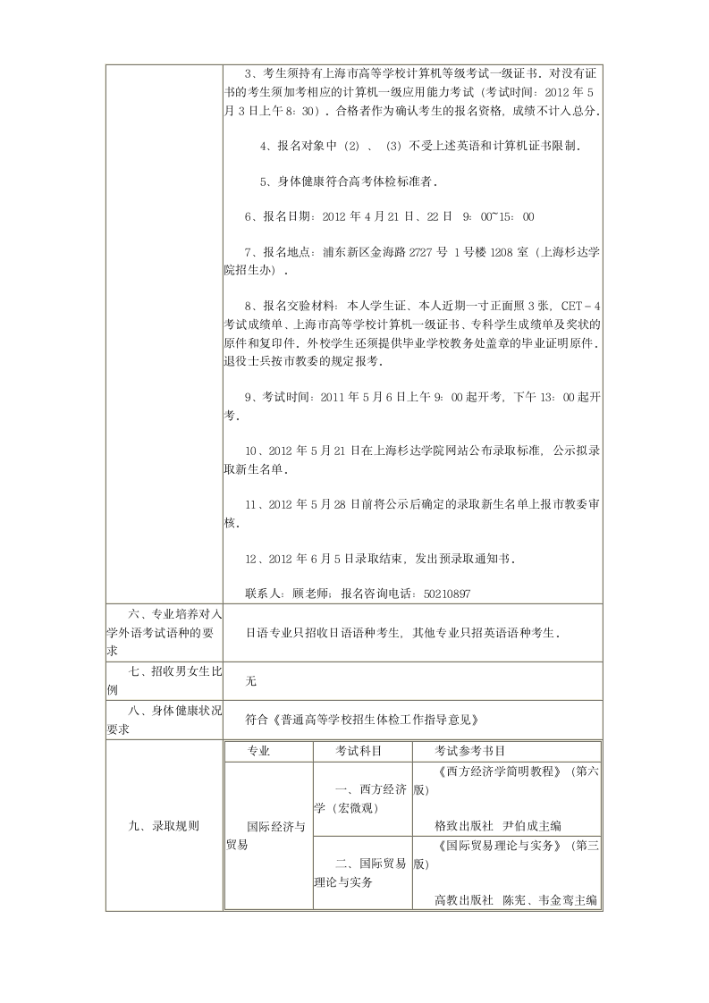 上海杉达学院2012年专升本招生章程第2页