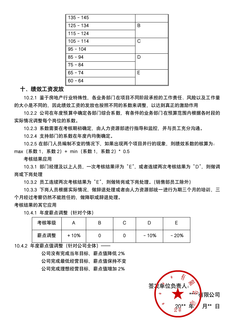 企业绩效管理制度.docx第4页