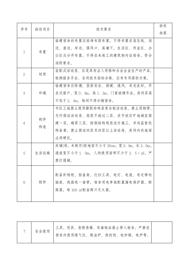 施工现场临时设施管理制度.doc第13页