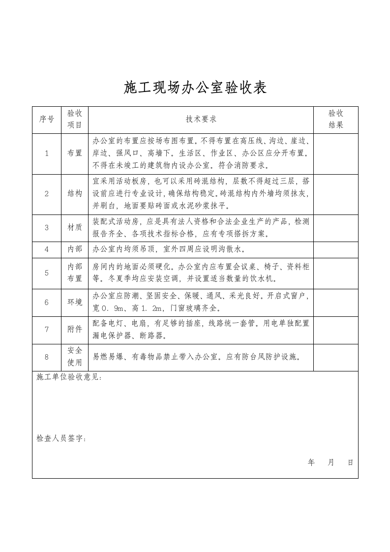 施工现场临时设施管理制度.doc第15页