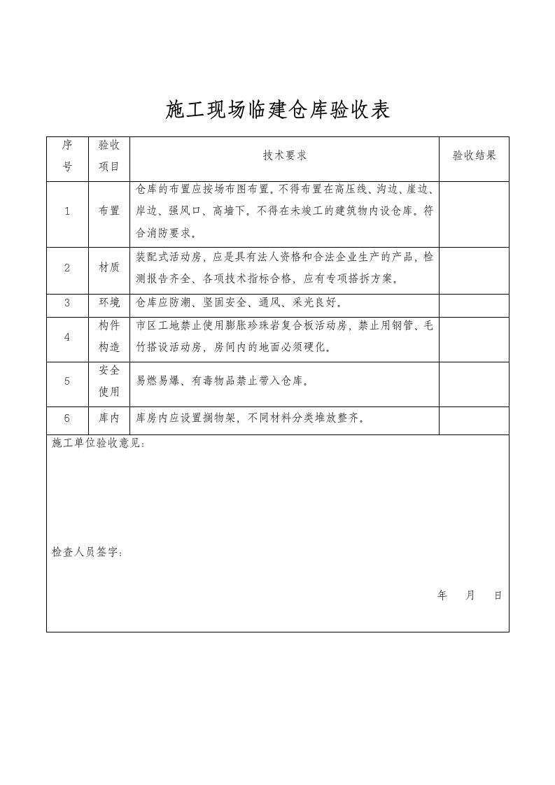 施工现场临时设施管理制度.doc第16页