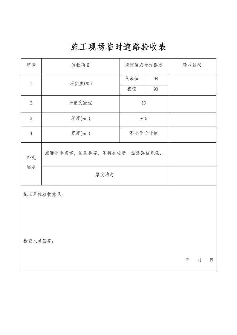 施工现场临时设施管理制度.doc第19页