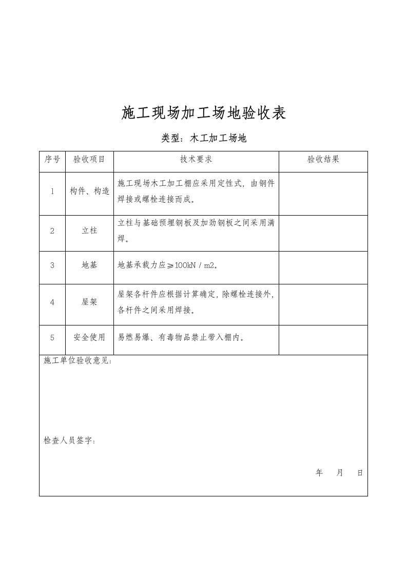 施工现场临时设施管理制度.doc第21页