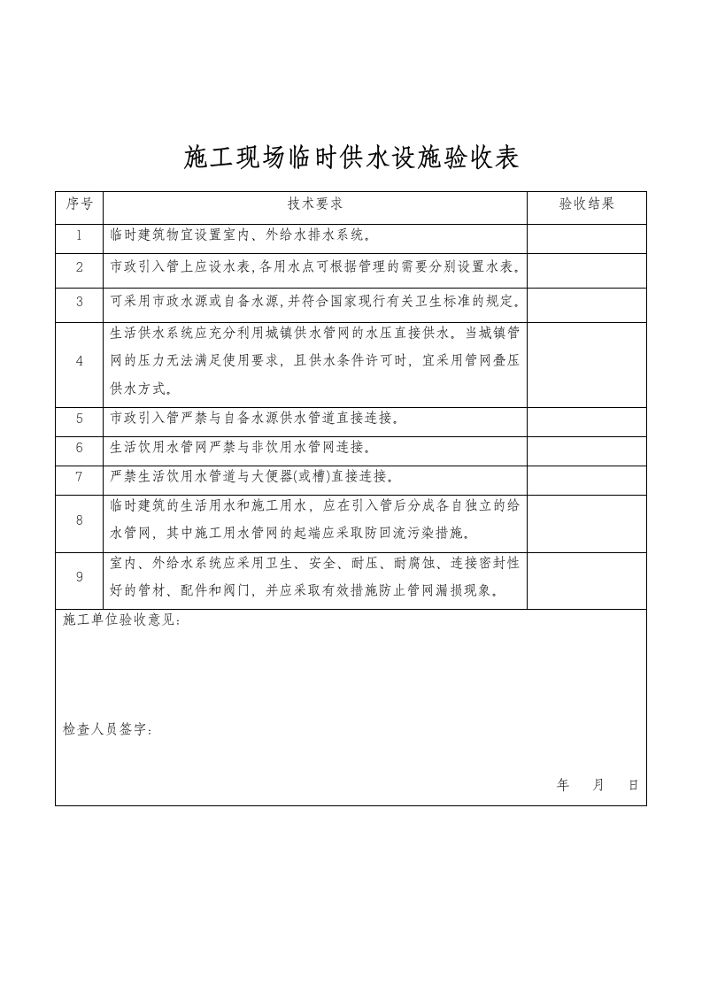 施工现场临时设施管理制度.doc第22页