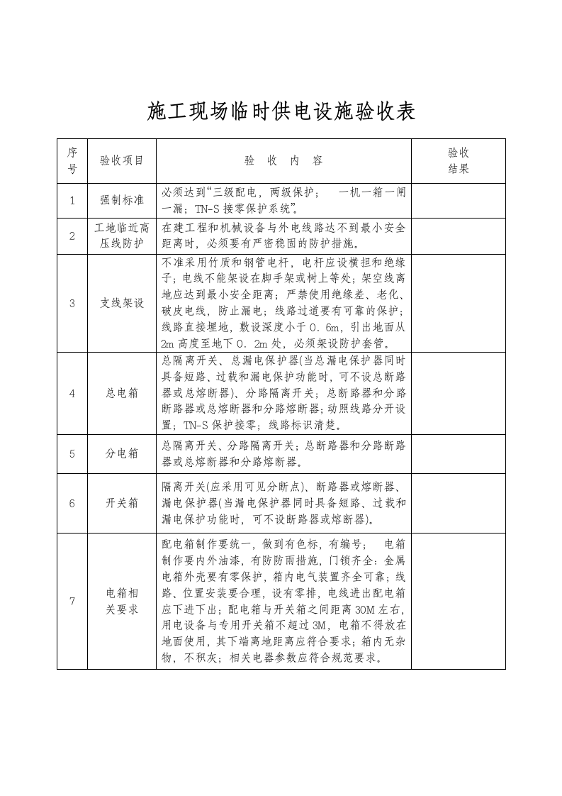 施工现场临时设施管理制度.doc第23页