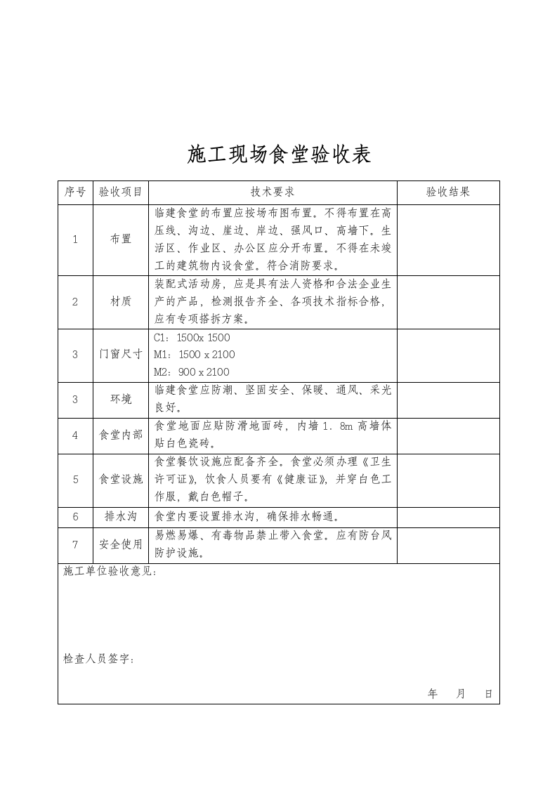 施工现场临时设施管理制度.doc第25页