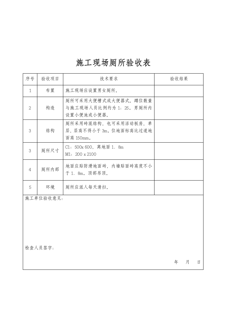 施工现场临时设施管理制度.doc第26页