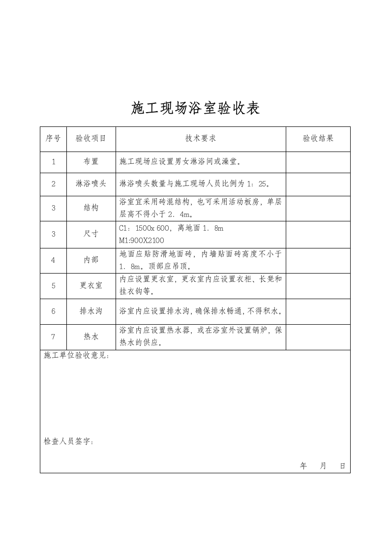 施工现场临时设施管理制度.doc第27页