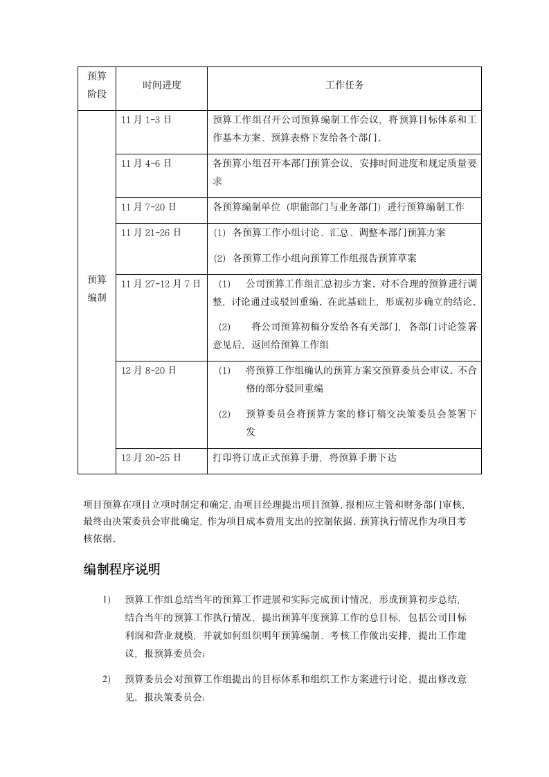 财务预算管理制度word文档.docx第7页