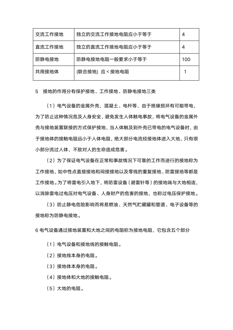 电气设备接地规范.wps第4页