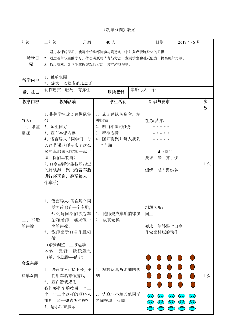 二年级体育《跳单双圈》教案 全国通用.doc第1页