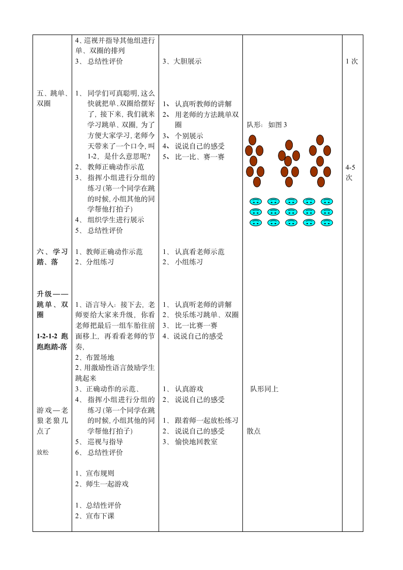 二年级体育《跳单双圈》教案 全国通用.doc第2页