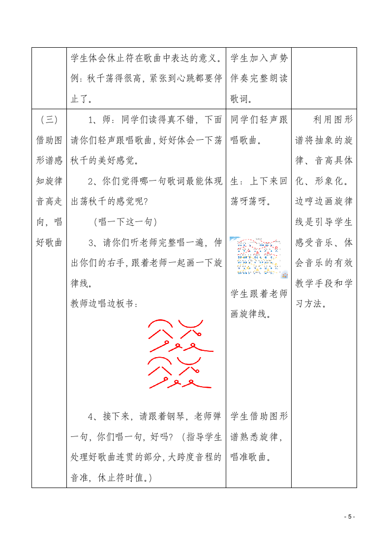 人音版 （五线谱）  四年级上册音乐教案-5《荡秋千》（表格式）.doc第5页