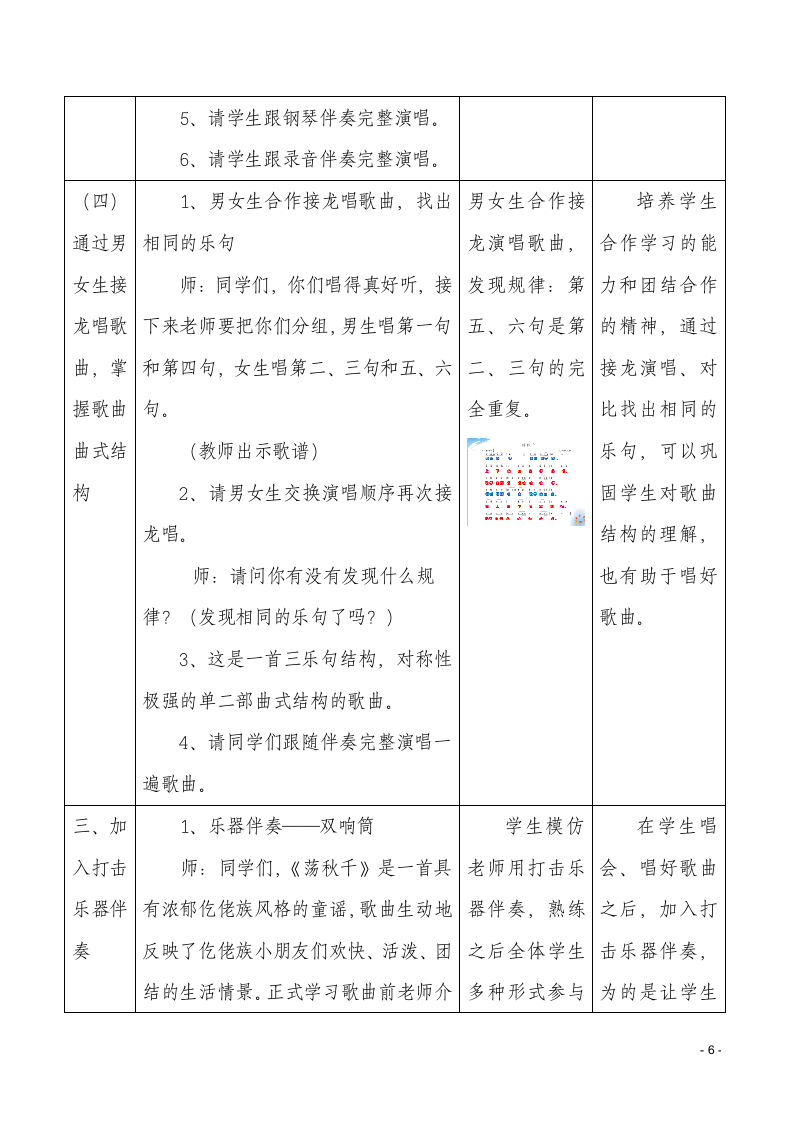 人音版 （五线谱）  四年级上册音乐教案-5《荡秋千》（表格式）.doc第6页