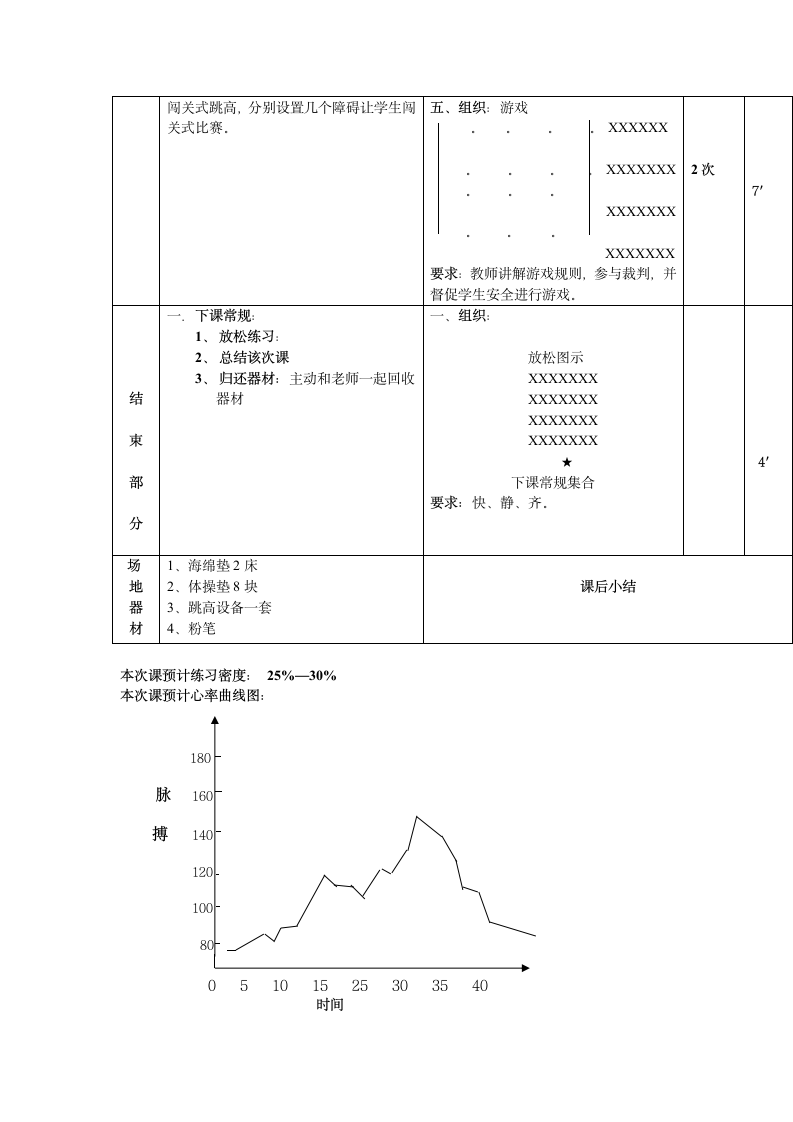 四年级体育教案-跨越式跳高 全国通用.doc第3页