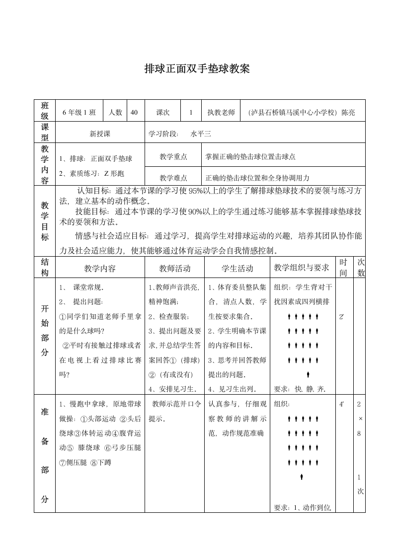 体育与健康 六年级全一册排球正面双手垫球教案.doc第1页