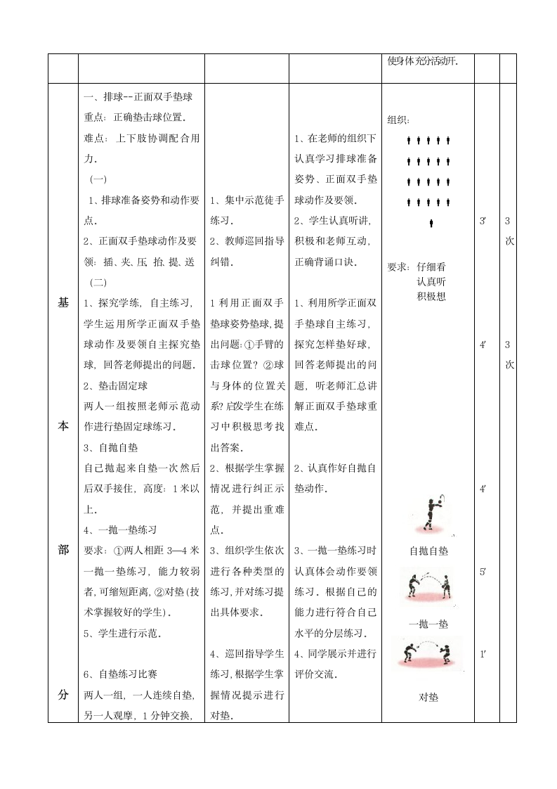 体育与健康 六年级全一册排球正面双手垫球教案.doc第2页