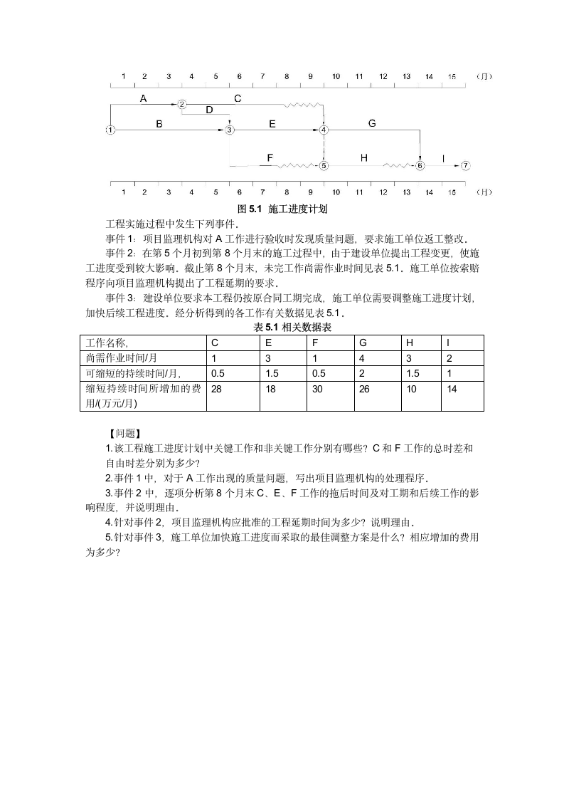 2010建设工程案例分析真题试卷.docx第5页