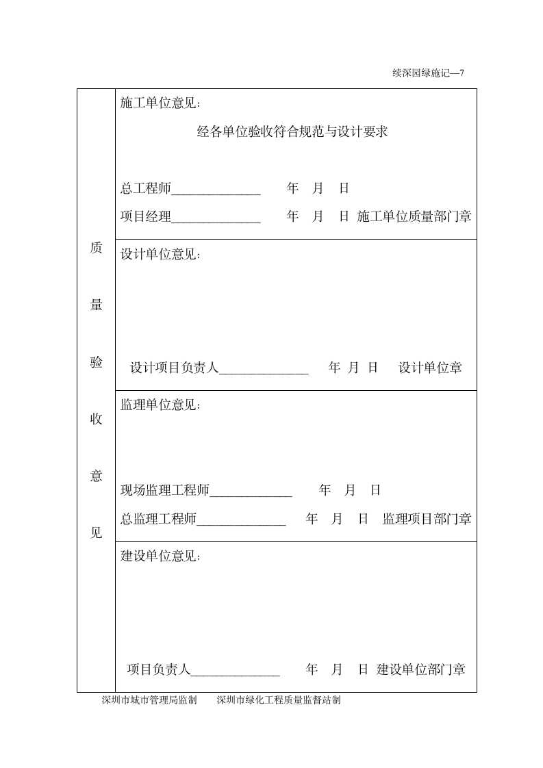 分项分部工程质量验收证明书草坪地被栽植深园绿施.doc第2页