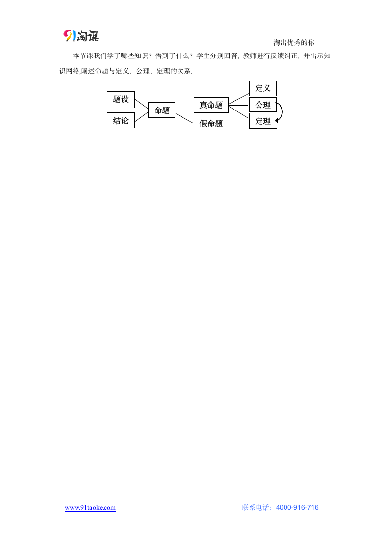 数学-人教版-七年级下册-教学设计1：5.3.2 命题、定理、证明.docx-第五章 相交线与平行线-教学设计.docx第4页