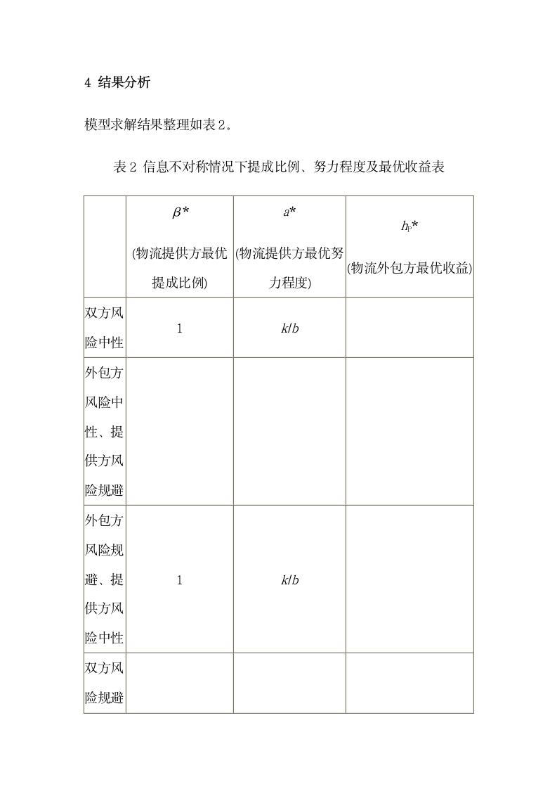 基于供应链成员风险偏好组合的第三方物流激励机制研究.doc第14页