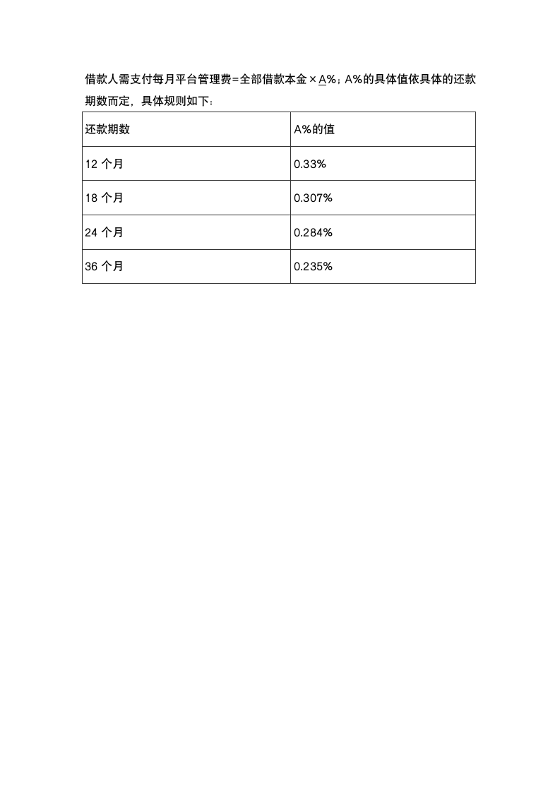 网贷公司借款及服务合同.docx第17页