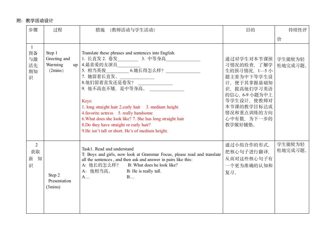 Unit9_SectionA（Grammar_Focus-3d）-读书郎名师教案.doc第4页