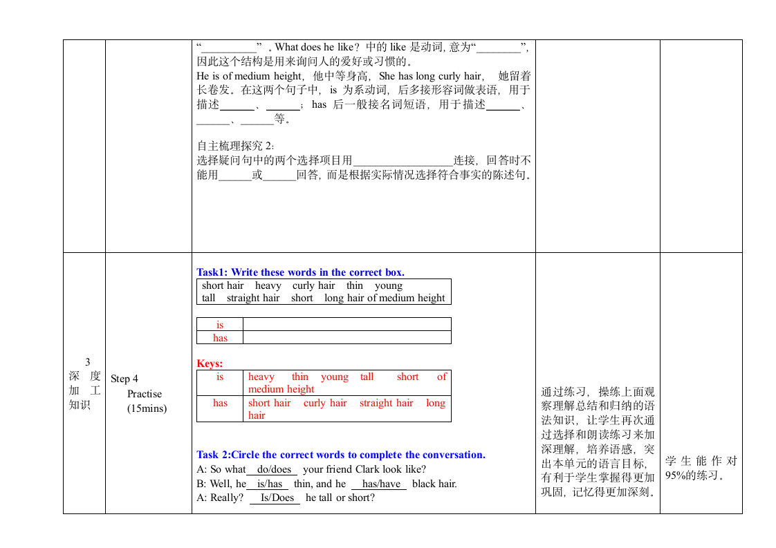 Unit9_SectionA（Grammar_Focus-3d）-读书郎名师教案.doc第6页