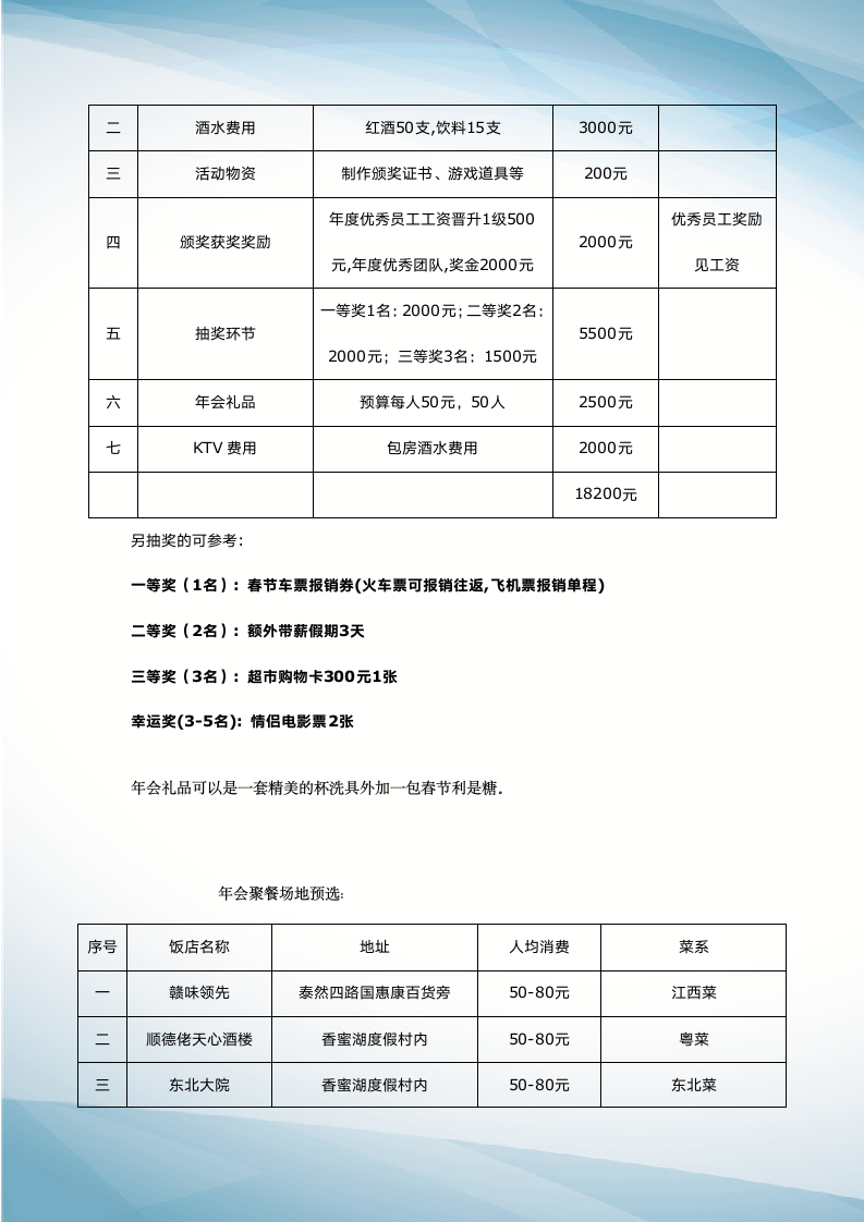 【年会策划】企业年会策划方案七.docx第3页