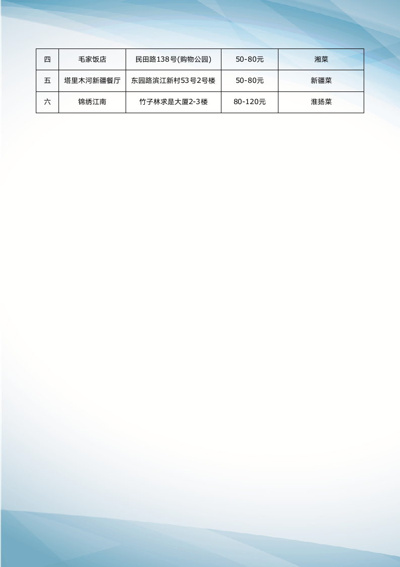 【年会策划】企业年会策划方案七.docx第4页