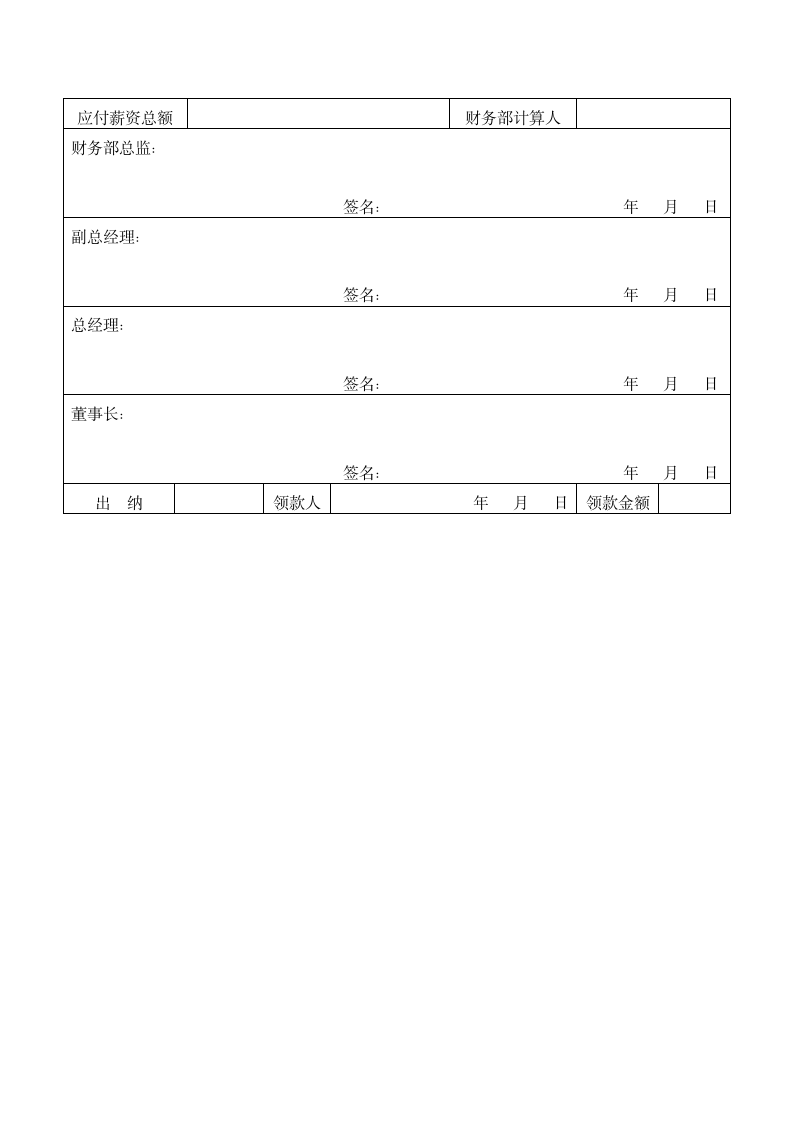 员工离职薪资结算表.docx第2页