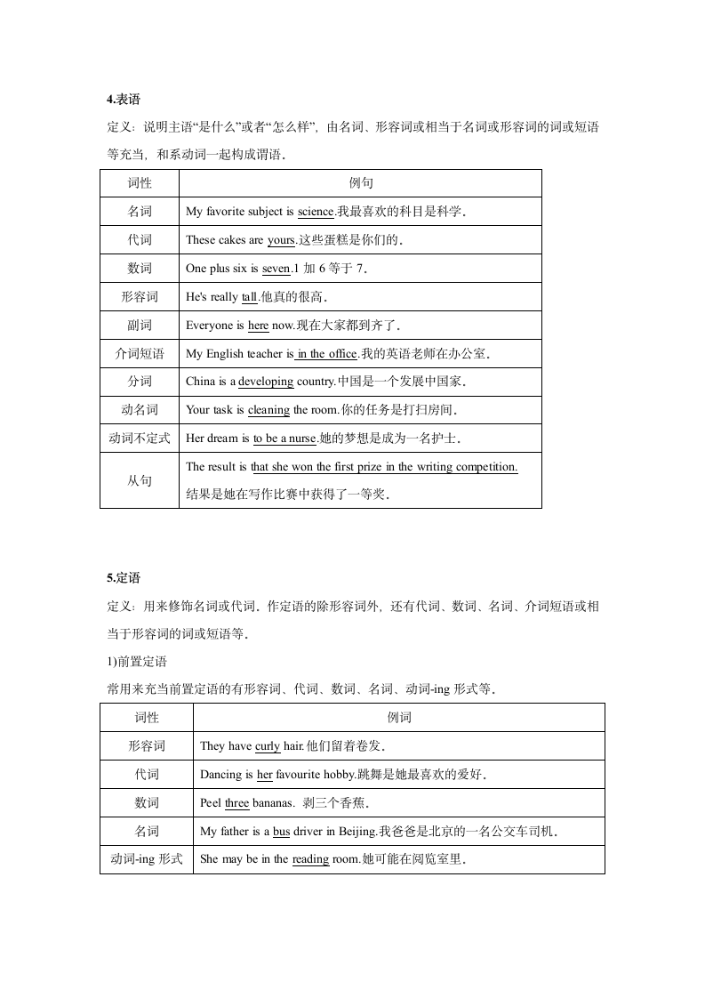 2023年仁爱版中考英语复习句子成分、种类和结构及练习（含答案）.doc第5页